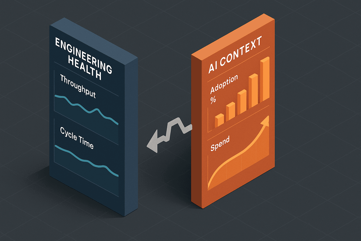 Hero image showing a split engineering dashboard with a visible gap between AI adoption gains and engineering health metrics